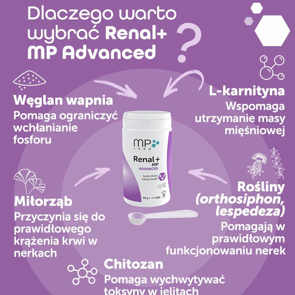 MP Labo Renal + MP Advanced 40 g zdrowie nerek dla psów i kotów