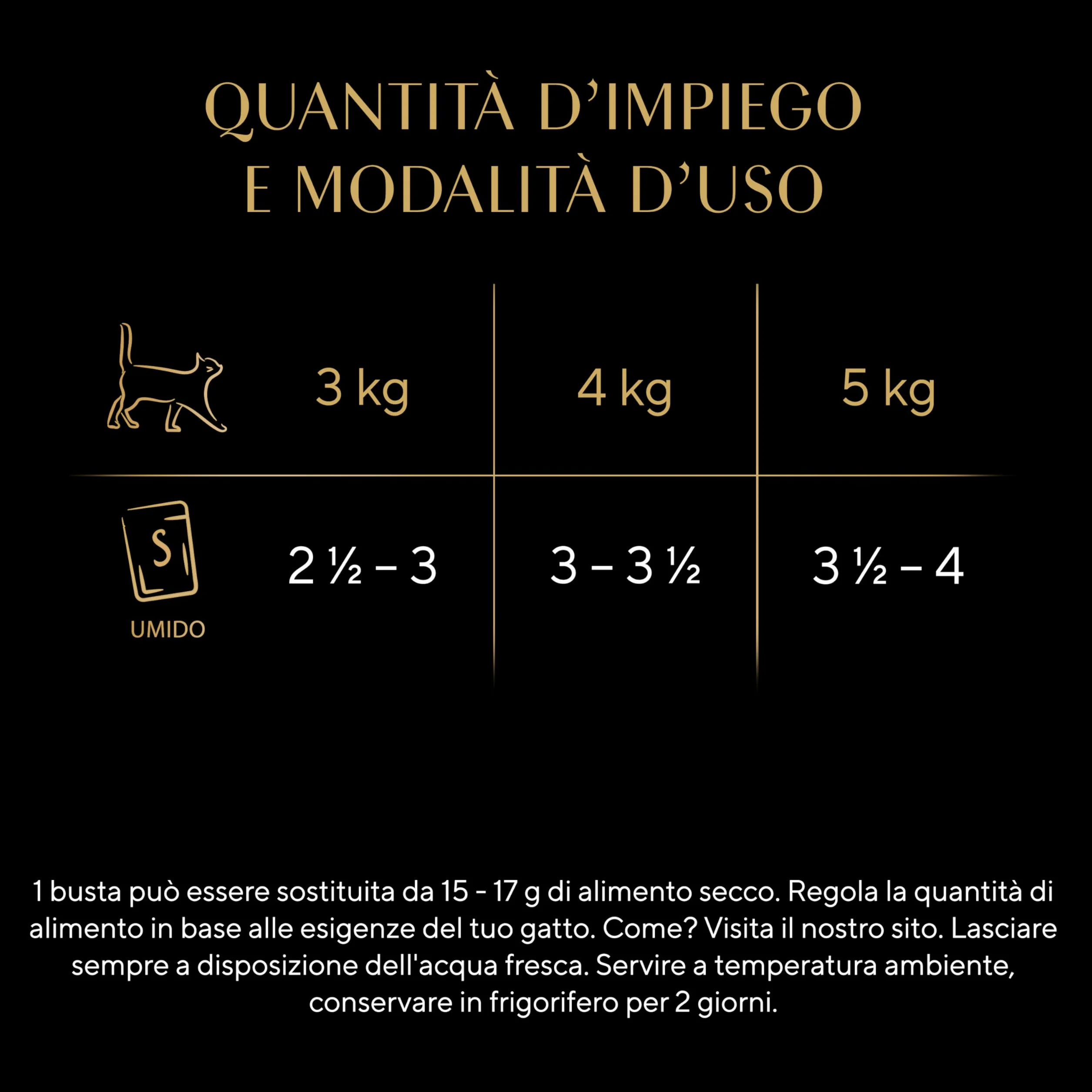 Sheba Selection mokra karma dla kotów w sosie, opakowanie zbiorcze 120 x 85 g