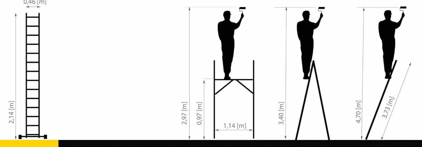 DRABEST Aluminiowe rusztowanie BASIC 2x8 – podest 33x114 cm – Trwałe, solidne i lekkie rusztowanie – Wewnątrz i na Zewnątrz Budynków 46x214x14cm