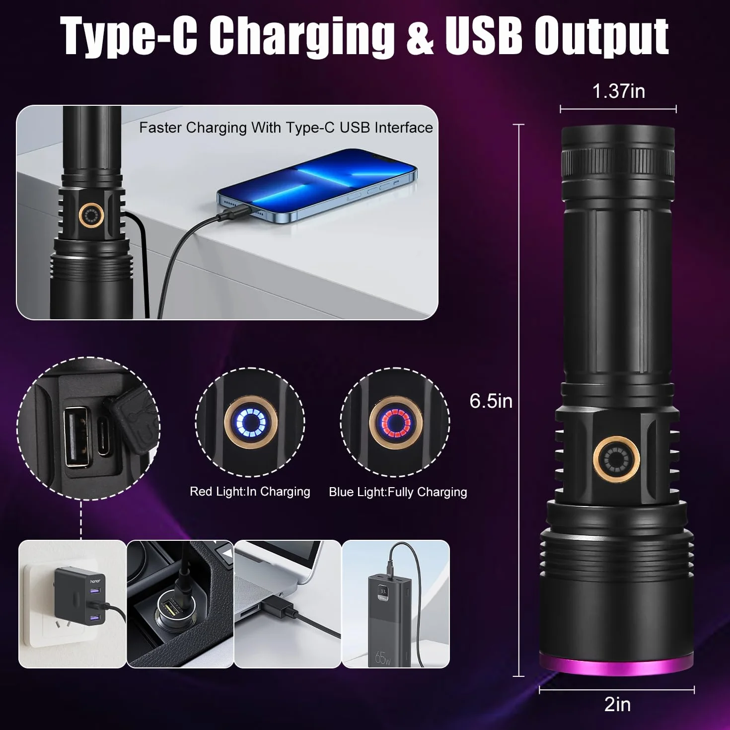 Azyvum Latarka UV 20 W, ładowana przez USB, czarne światło, 365 nm, lampa UV do bursztynu, żywicy epoksydowej, wykrywania moczu zwierząt domowych, minerałów, podróży, plam dla psów i kotów