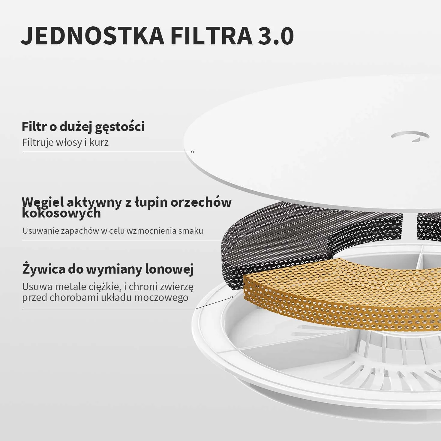Petkit EVERSWEET Fontanna dla Kota i Psa, Bezprzewodowa Pompa Wodna, 1,85L, Inteligentne Światło LED, 25db Niezwykle Cichy