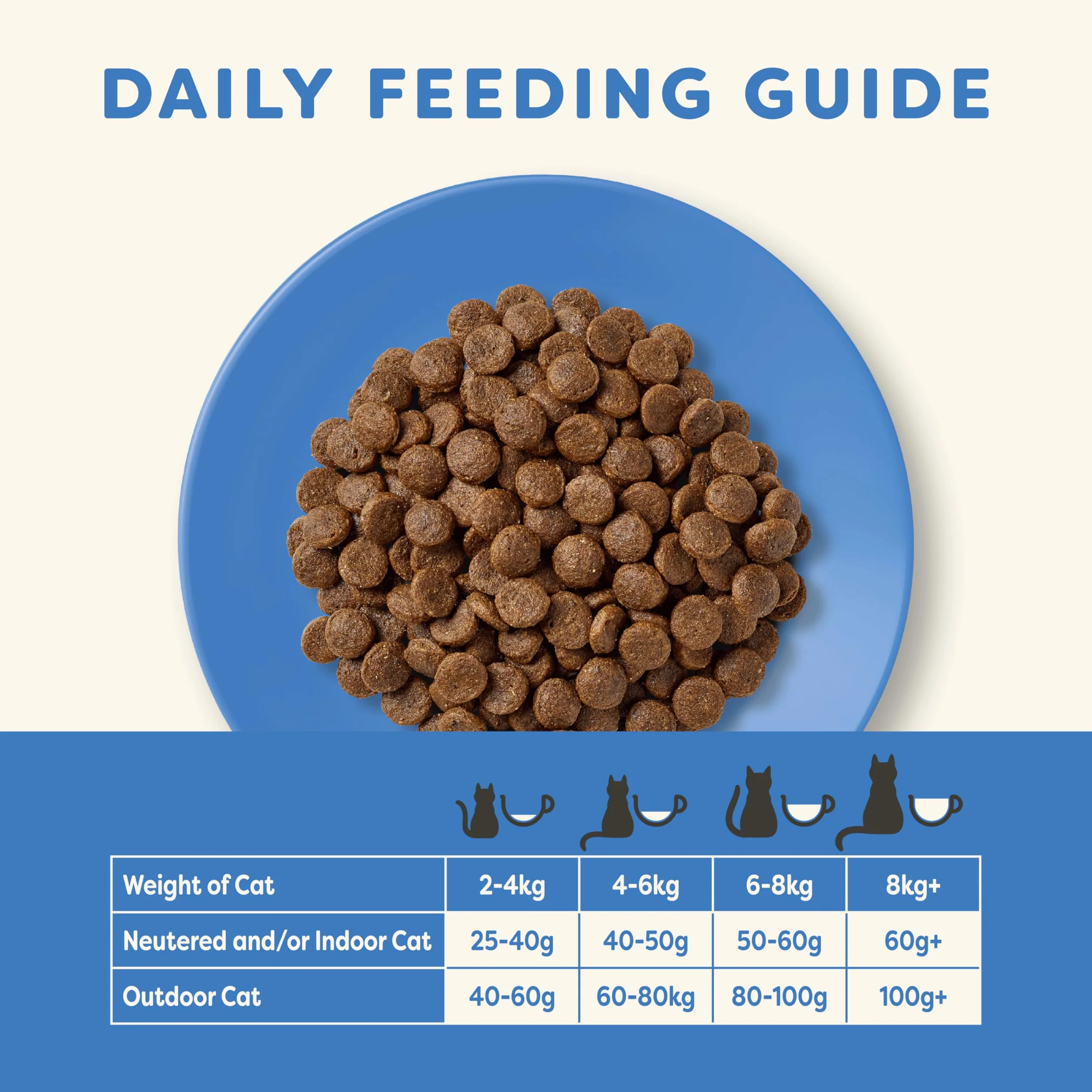 Applaws Complete Dry Food Adult Cat Ocean Fish Salmon 1.8kg