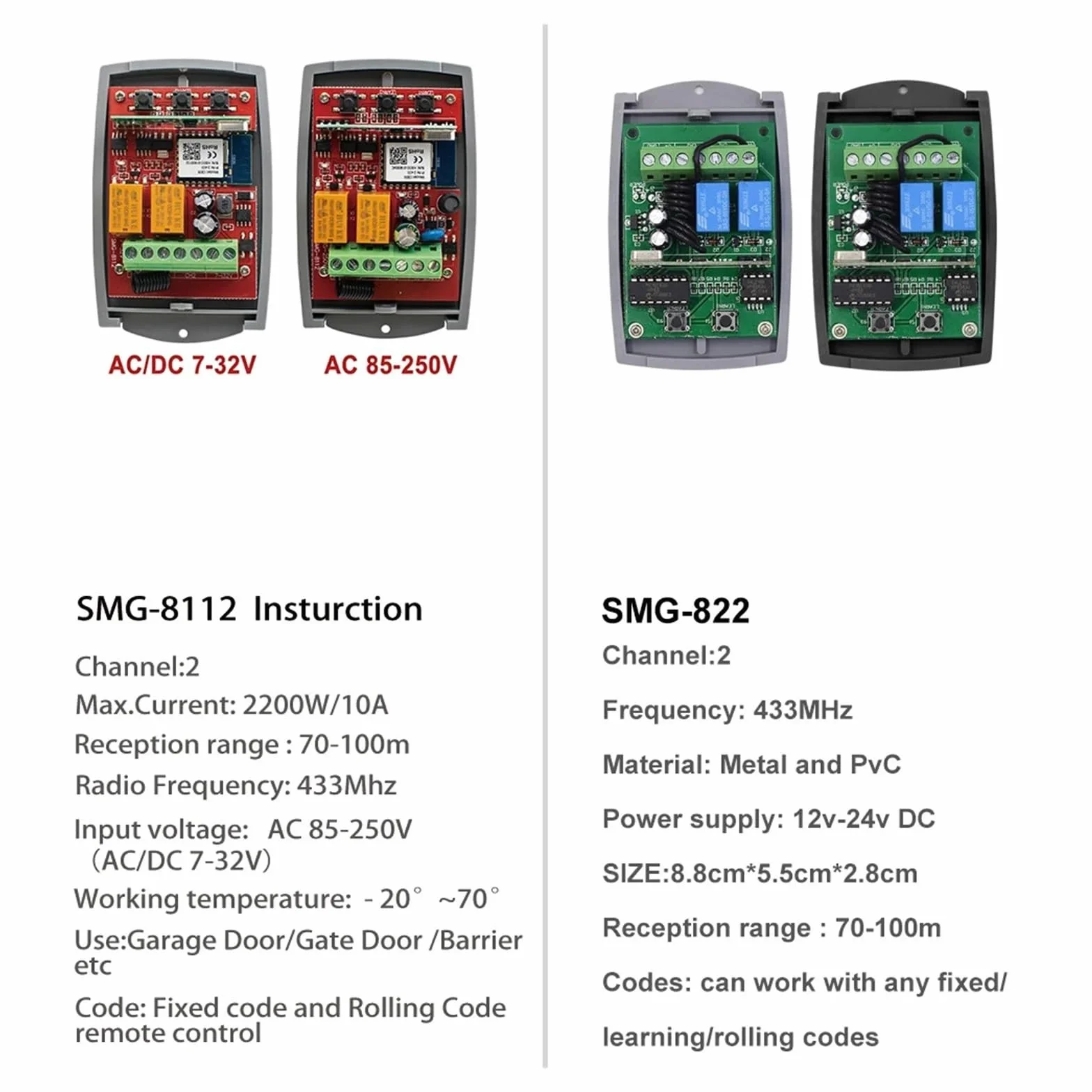 Zestaw do otwierania bramy, Tuya automatyczne sterowanie bramą otwieracz otwieranie drzwi garażowych 433 brama zewnętrzny odbiornik 12v 24v 220v bezprzewodowe moduły sterujące portalem(DC 12V-24V)