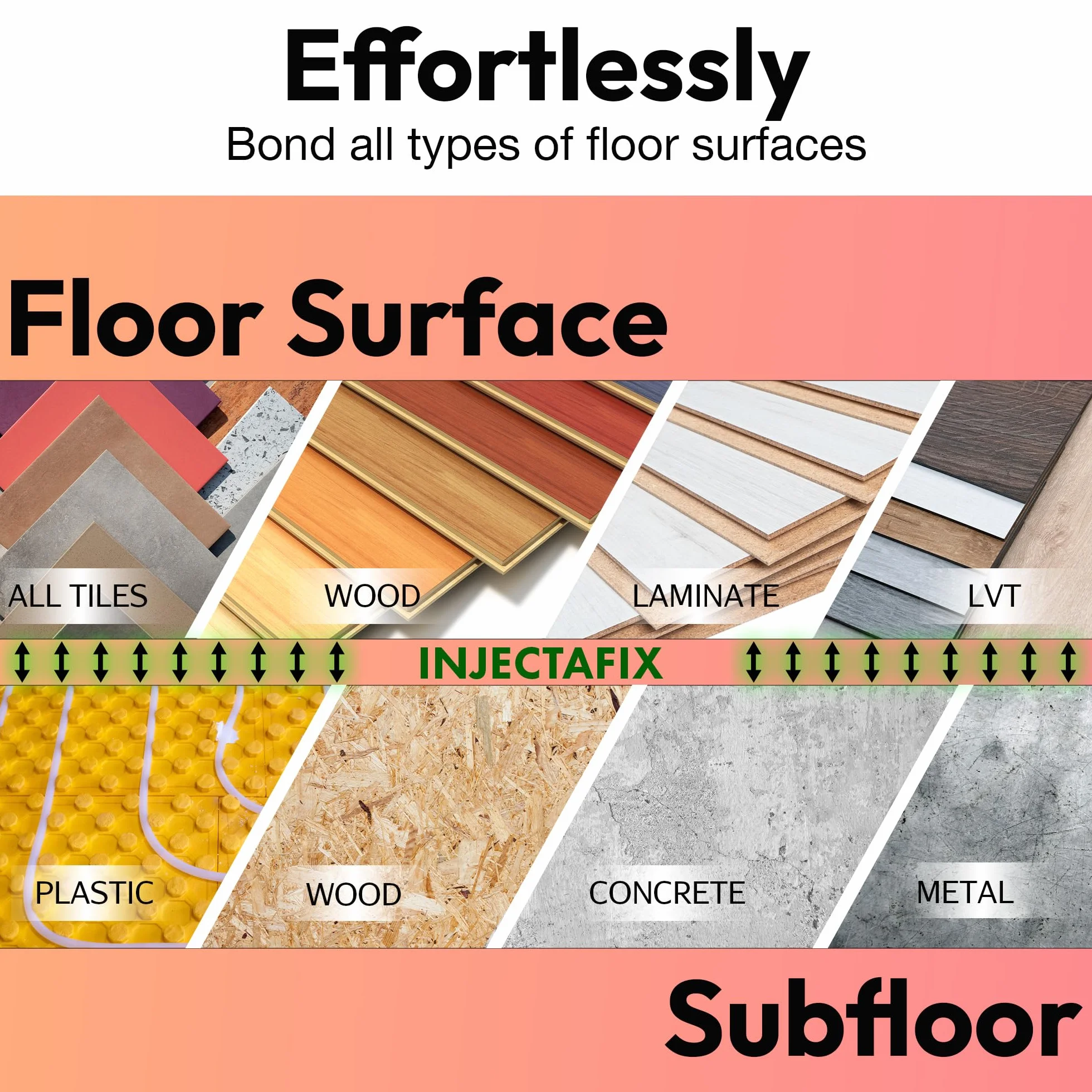 Easy Squeeze Elastyczny mocny klej do naprawy podłóg płytek drewna LVT laminatu