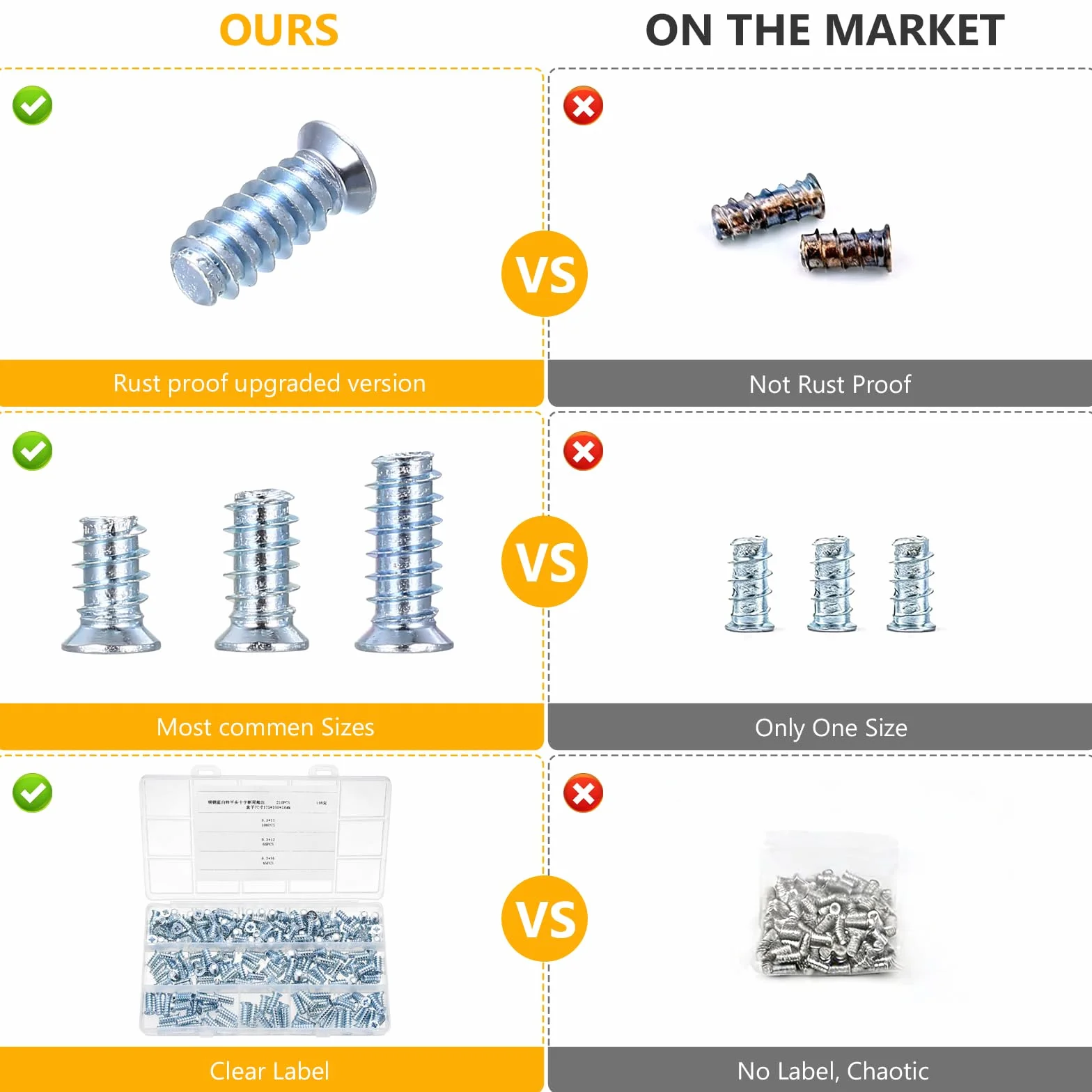210 sztuk śrub euro, śrub meblowych do zawiasów, z płaskimi łbem stożkowym, do szuflad, szafek, prowadnic szuflad, M6,3 x 11 mm/13 mm/16 mm