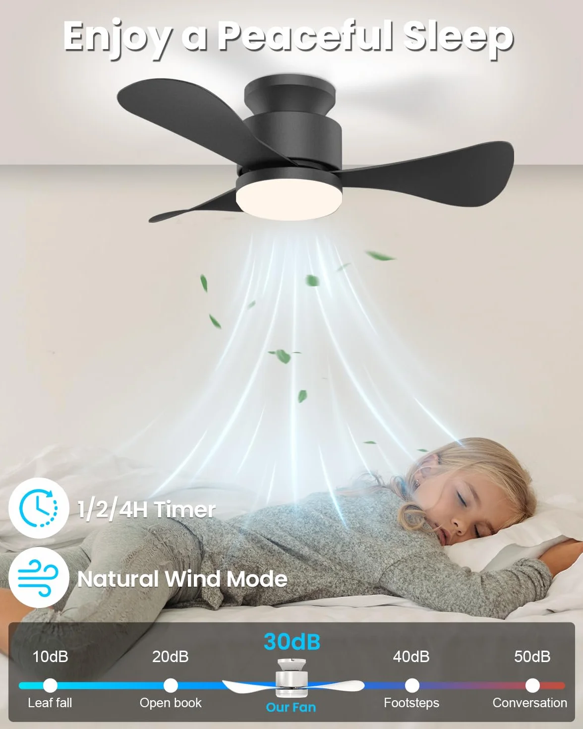 Airwit Wentylator sufitowy 71 cm z cichym światłem, mały wentylator sufitowy z pilotem zdalnego sterowania i odwracalnym silnikiem DC, wentylator sufitowy z lampą LED do sypialni, salonu, kuchni