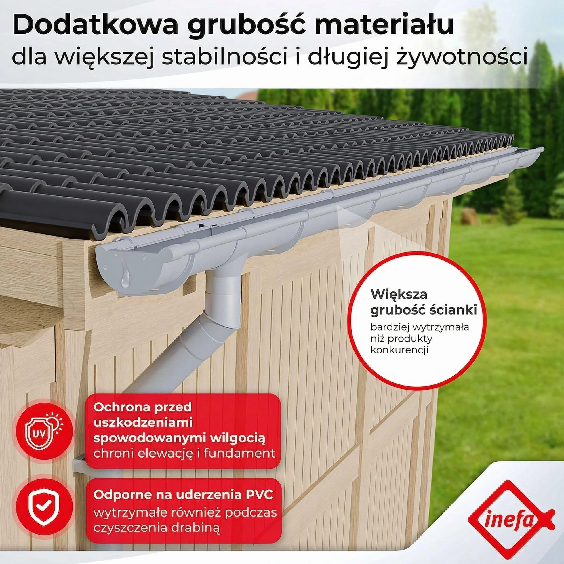 INEFA zestaw rynnowy PVC NW100 100 mm półokrągły 5 m antracyt