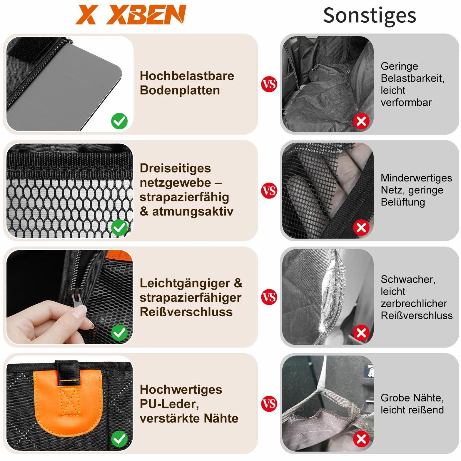 X XBEN Powiększone siedzenie samochodowe dla psa 50%, wzmocnione siedzenie dla psa o oporności 68 kg, fotelik samochodowy dla psa z wentylowaną siatką i pasem bezpieczeństwa, wodoodporny i