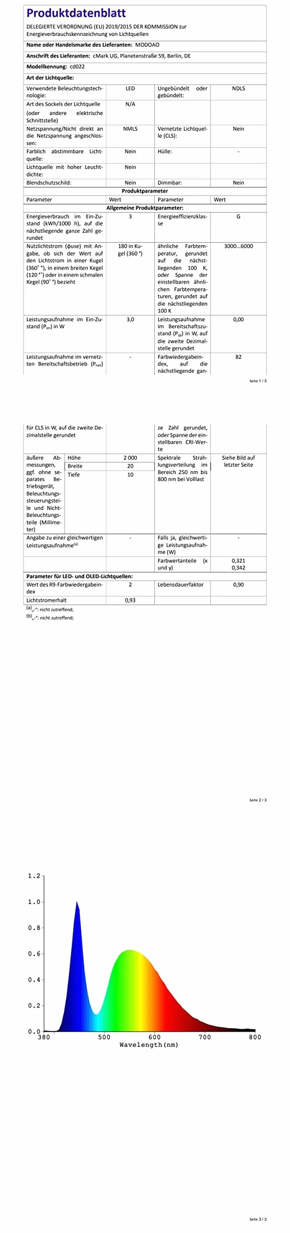 Lampki LED ze zdjęciami 1,5 m zasilane bateryjnie świąteczne choinkowe dekoracja wewnętrzna zewnętrzna