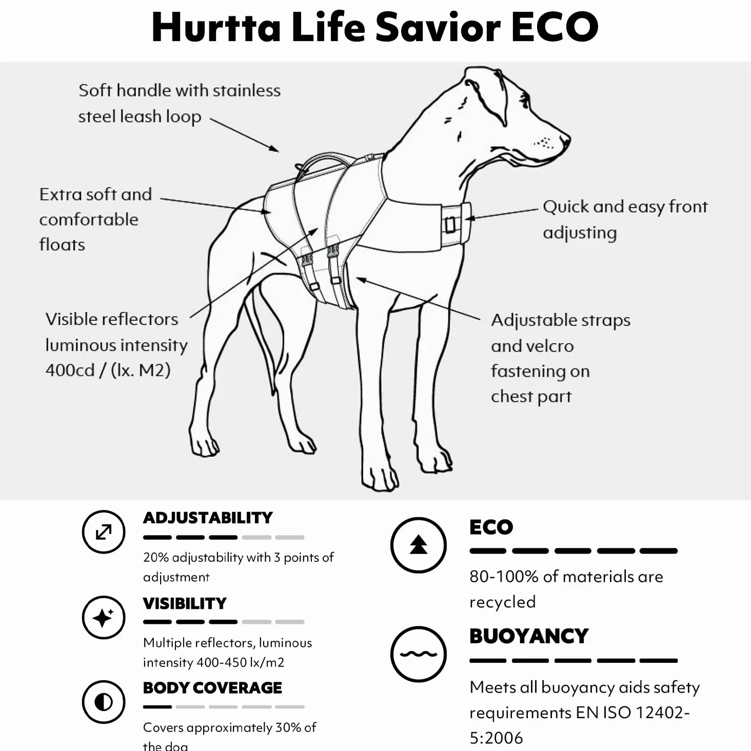 Hurtta Life Savior ECO kamizelka ratunkowa dla psów, maksymalne bezpieczeństwo w wodzie i na wodzie podczas pływania, SUP, kajaku i wycieczek łodzią (Honey, 5-10 kg)