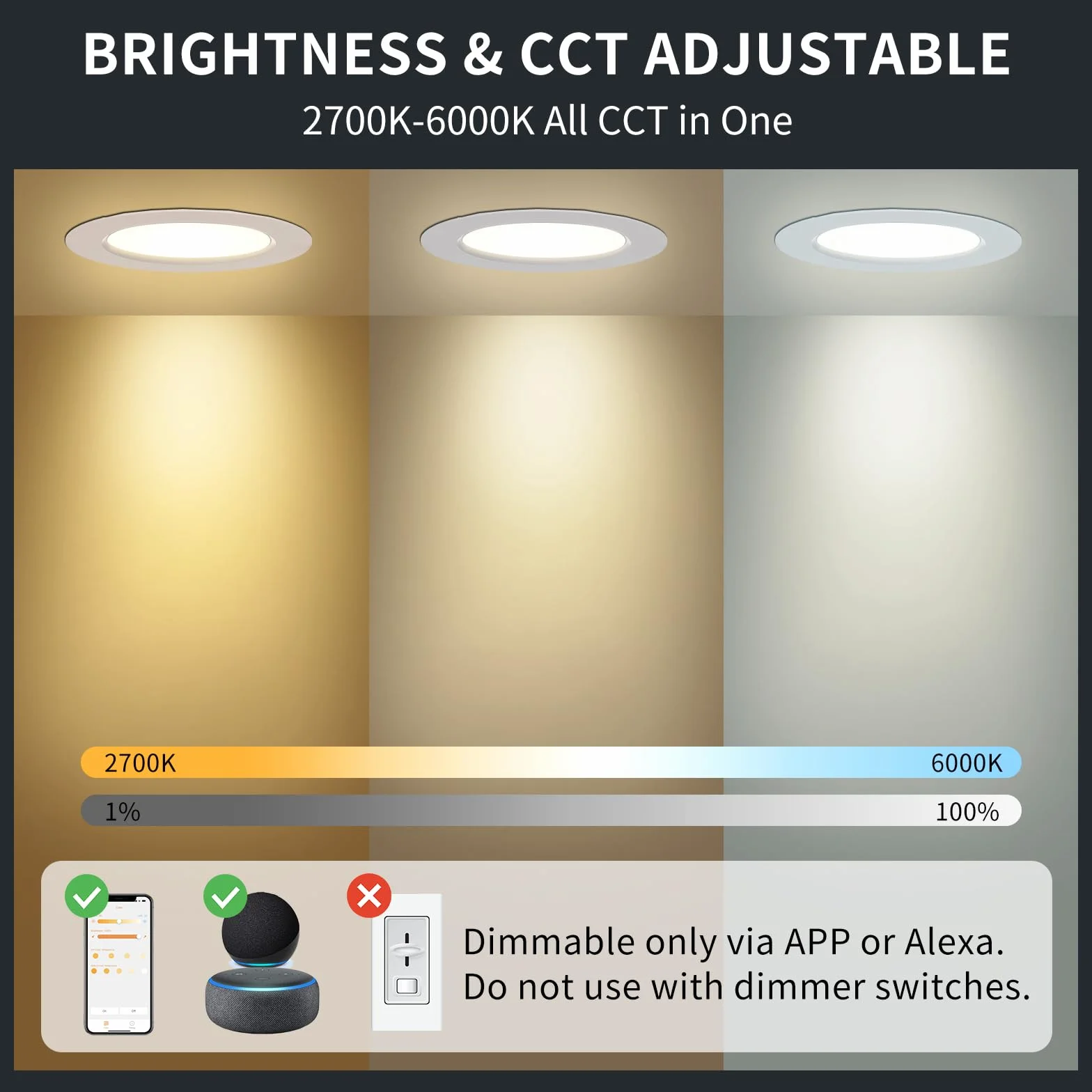 DUSKTEC Wbudowany reflektor LED Alexa Bluetooth, 220 V, wielokolorowe oświetlenie sufitowe RGB 68 mm, możliwość ściemniania, ciepła i zimna biel, 7 W, IP44, reflektor sufitowy LED łazienkowy