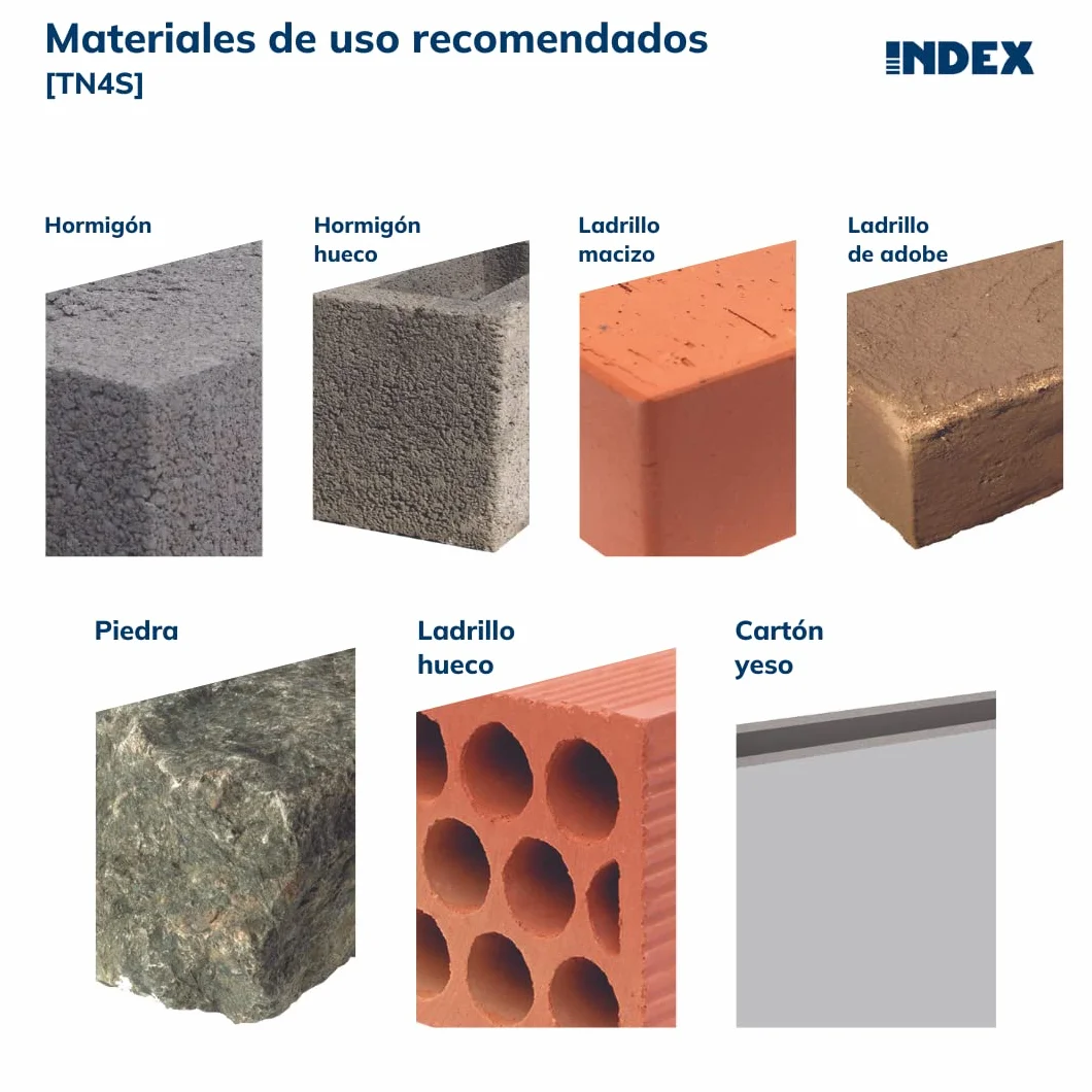 INDEX Fixing Systems TN4S 4-segmentowy pakiet 100 kołków do wszystkich rodzajów materiałów (nylon, 5 x 25 mm, średnica 5 mm)