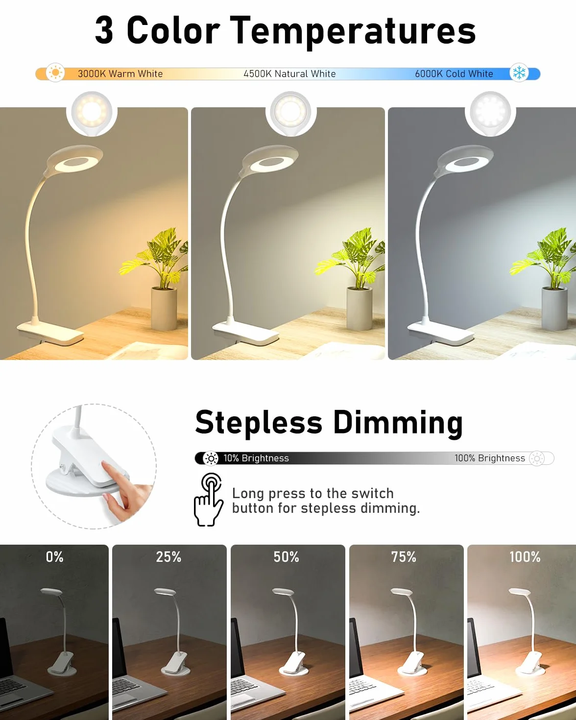Lampka Zaciskowa Libtit – Dotykowa, 3 Tryby Pracy, Ładowana przez USB, Lampa do Czytania Książek i Ochrona Oczu