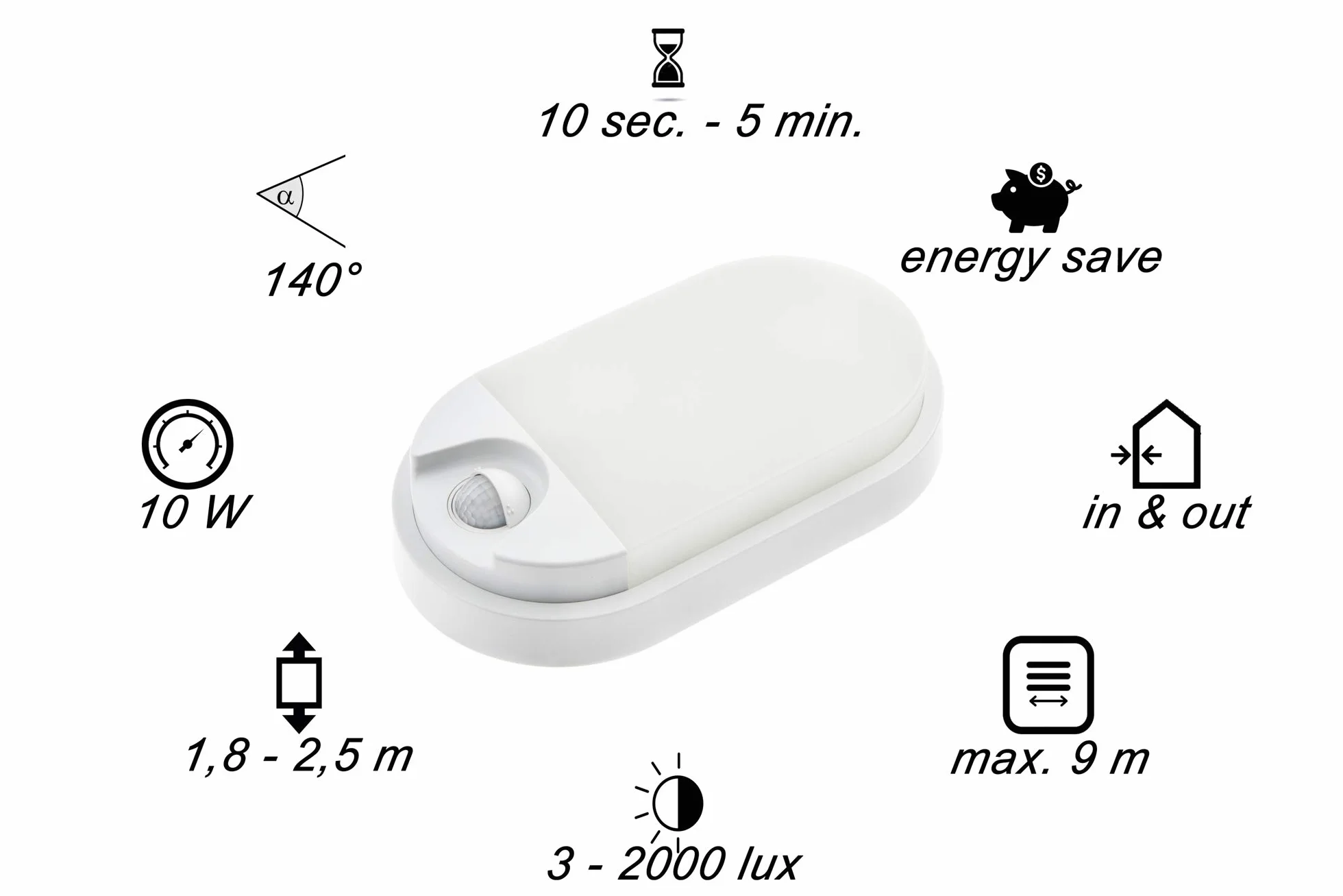 HUBER Lampa ścienna LED z czujnikiem ruchu 140° 10 W, 957 lm I IP54, chroniona lampa zewnętrzna LED z czujnikiem ruchu, lampa ścienna wewnątrz, okrągła, biała
