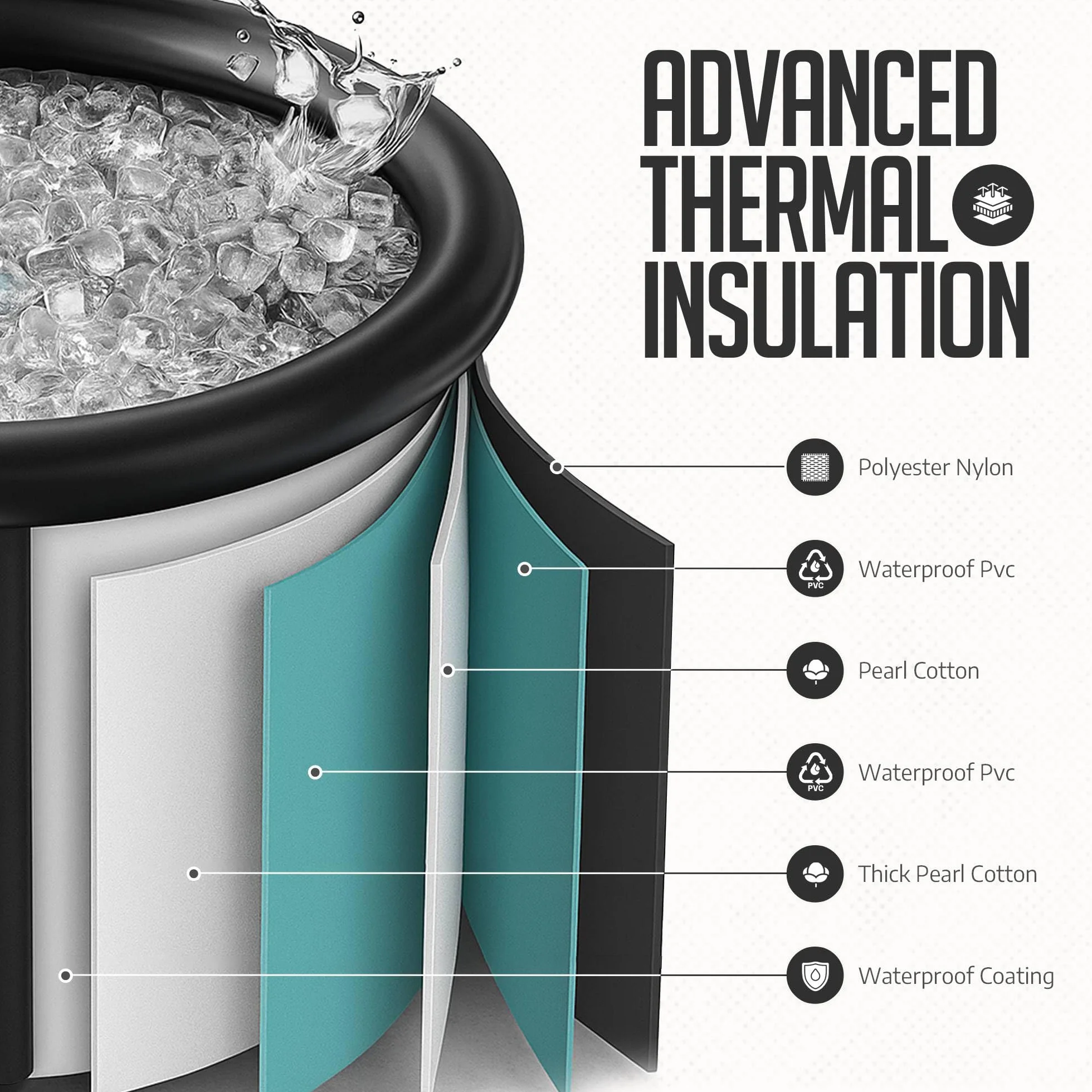 Ice Hof Ice Bath Tub Ø80x80 cm Portable Cold Plunge Barrel for Recovery Wellness Cryotherapy