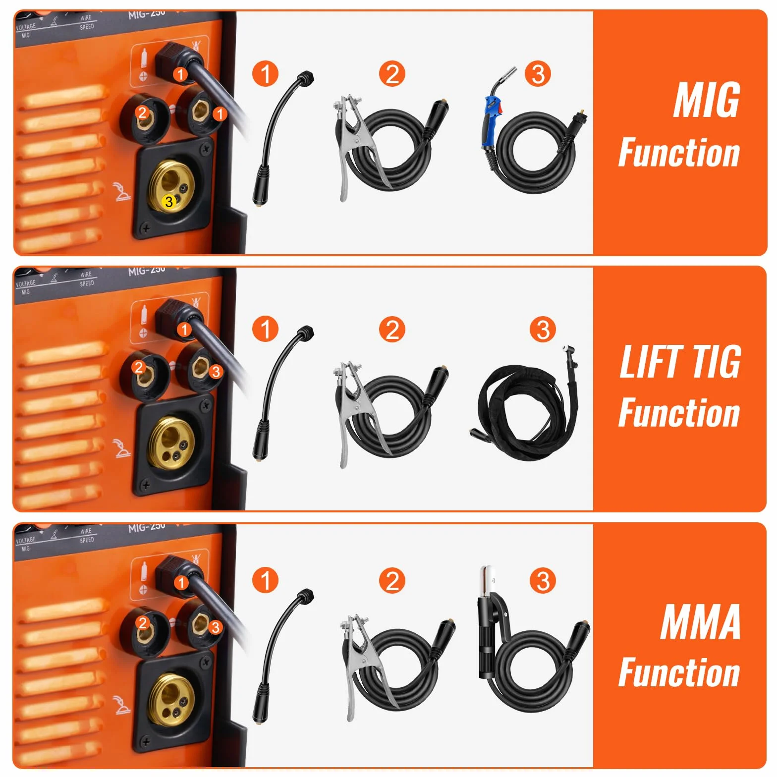 VEVOR Spawarka MIG/MMA/TIG 3 w 1 50–250 A, spawanie drutem wypełniającym (0,8 mm i 1 mm), technologia IGBT 2,2-12 m/min, prędkość drutu 5,6 kVA, znamionowa moc wejściowa, stopień ochrony IP21S