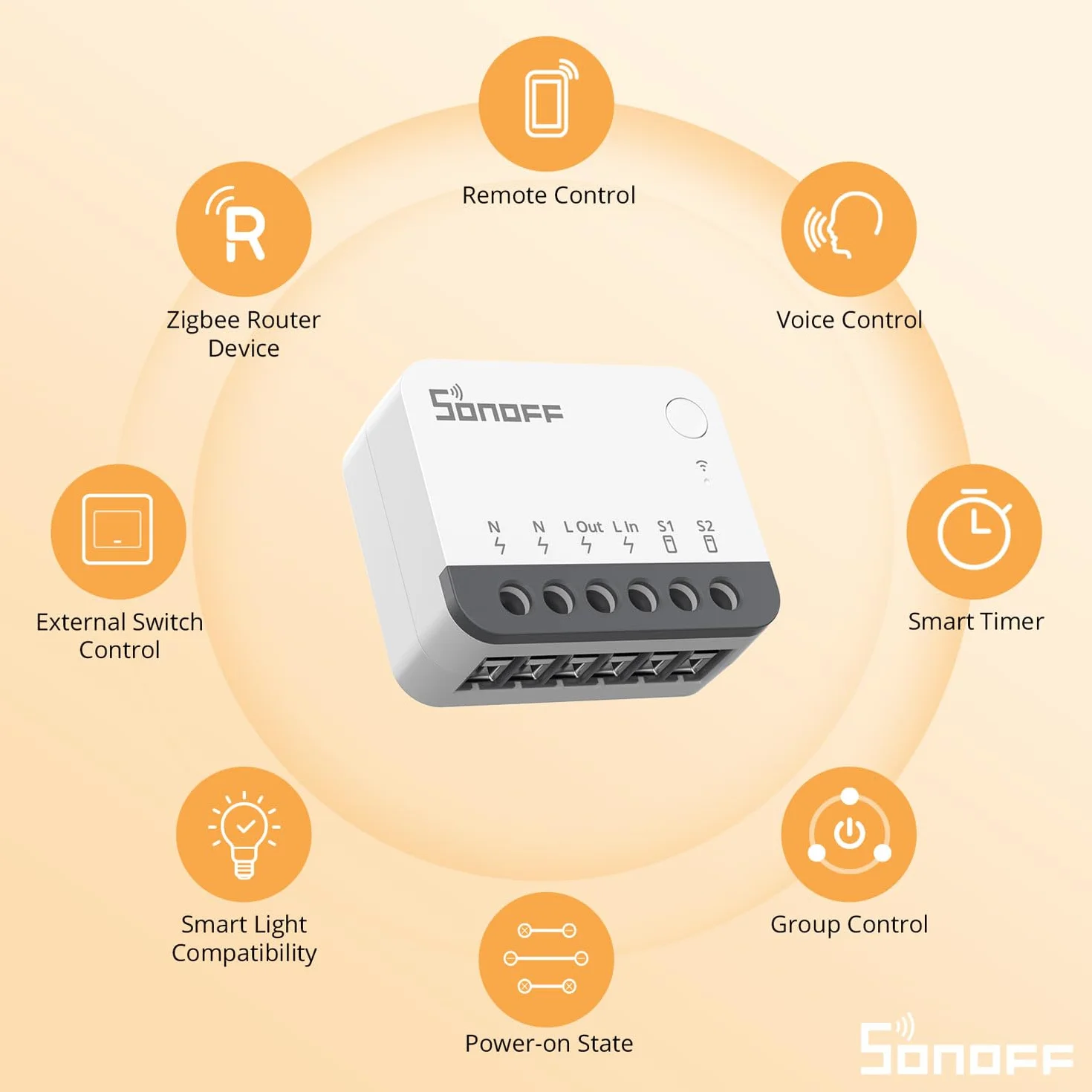 SONOFF Zigbee Smart Switch, współpracuje z Alexa i Google Home, 4 sztuki, wymaga ZigBee Gateway, wymaga neutralnego przewodzenia