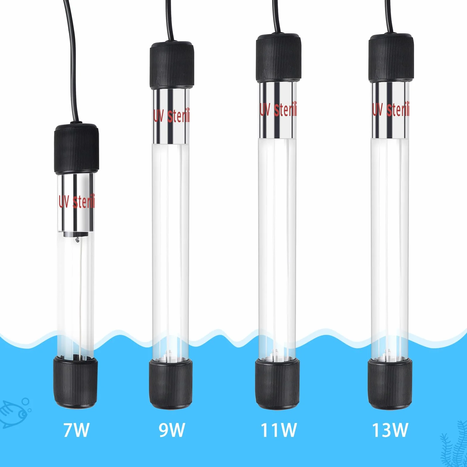 SWAWIS Sterylizator UV 13W oczyszczacz do akwarium, 220V światło UV sterylizator do akwarium z przyssawką i pokrywką ochronną, domowy sterylizator UV lampa do podwodnej sterylizacji usuwania glonów