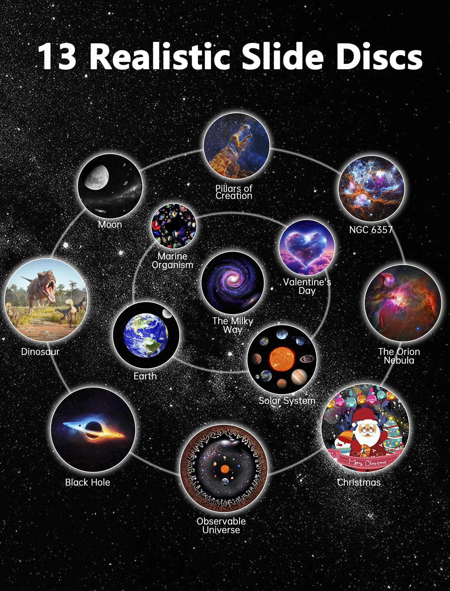 MERTTURM Projektor Gwiazd i Gwiaździstego Nieba na Sufit, 13 Tarcze z Wyraźnym Efektem Meteorytów, Planetarium Projektor dla Dzieci i Dorosłych, Idealny Prezent na Święta