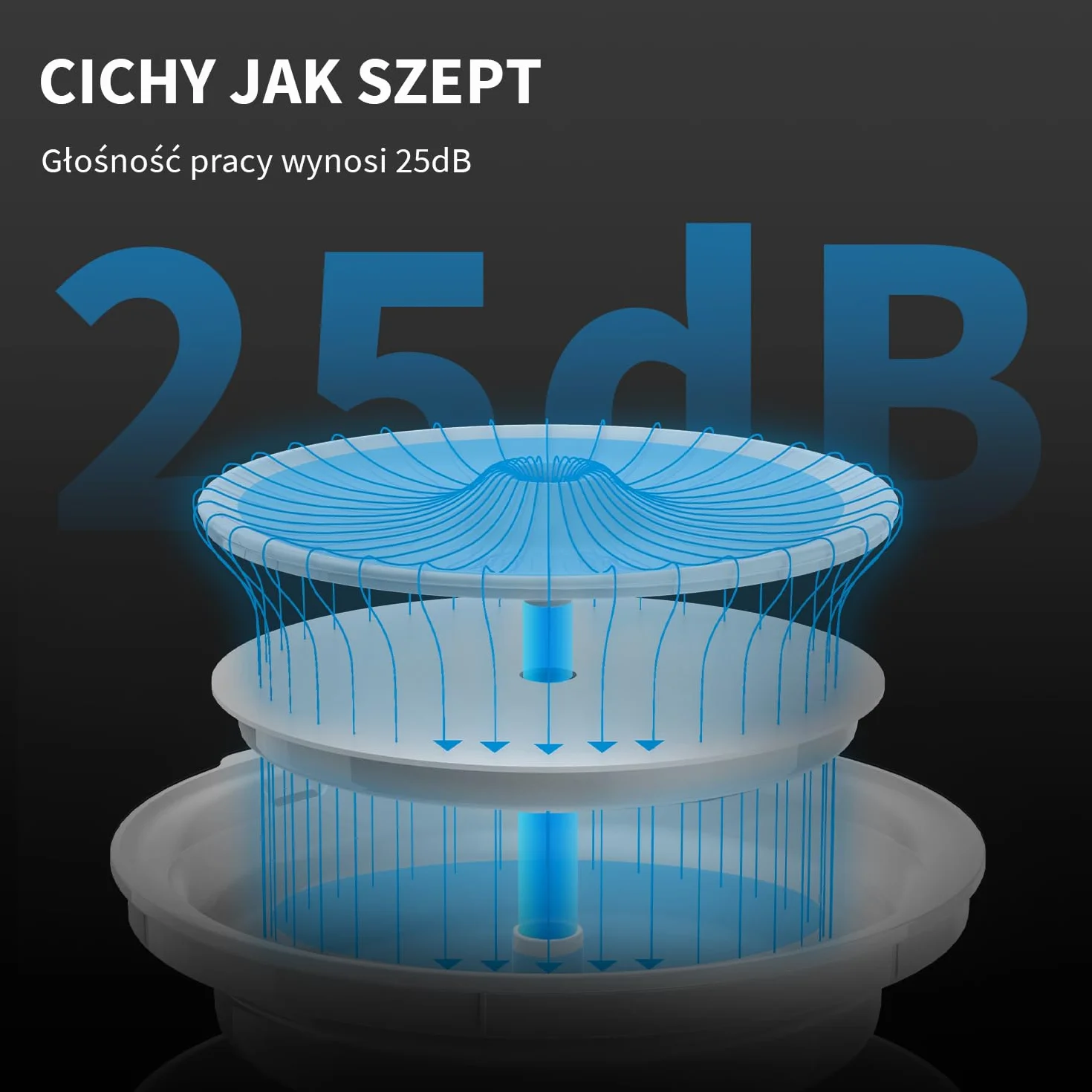 PETKIT EVERSWEET Fontanna dla Kota 2L, Bezprzewodowa Pompa, Kontrola Aplikacji, Automatyczna Fontanna dla Kota i Psa, 25 dB Ciszy, 3 Tryby, Wiele Filtrów, Okno Poziomu Wody, Wskaźnik LED