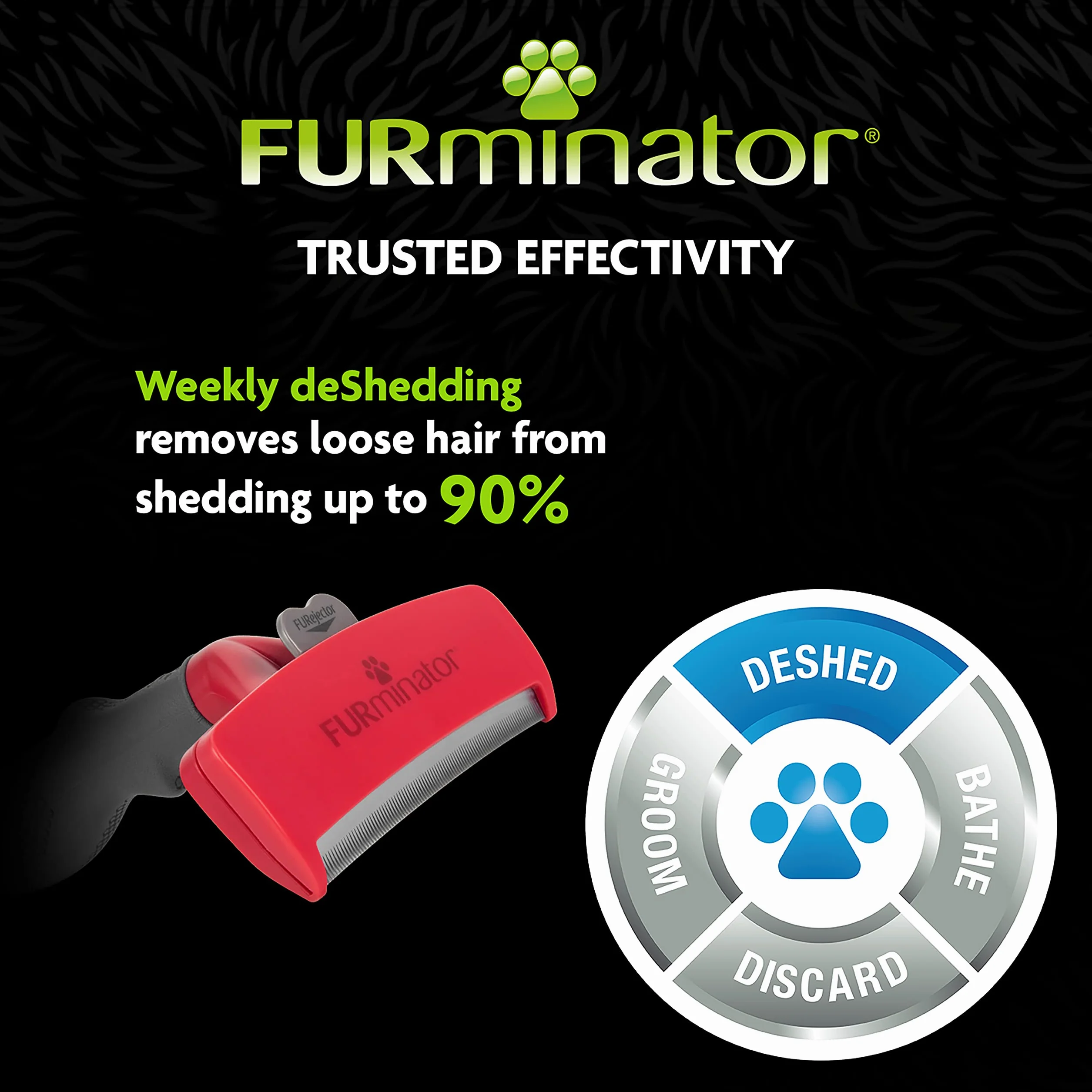 Furminator T691694 Szczotka Dla Psów, XL, Bezbarwny