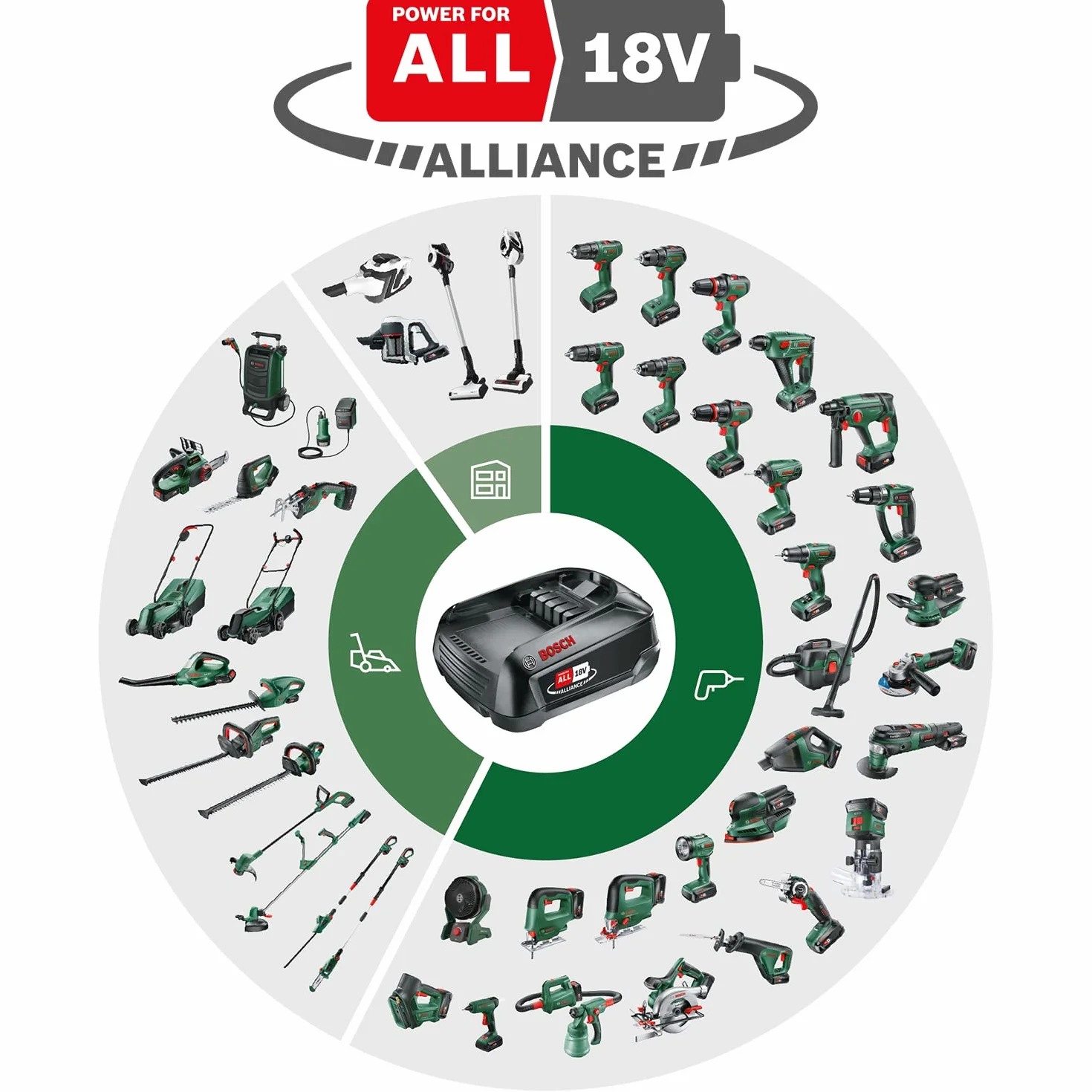 Bosch Wiertarka akumulatorowa EasyDrill 18V-38 (1 akumulator 2,5 Ah; system 18V; walizka)