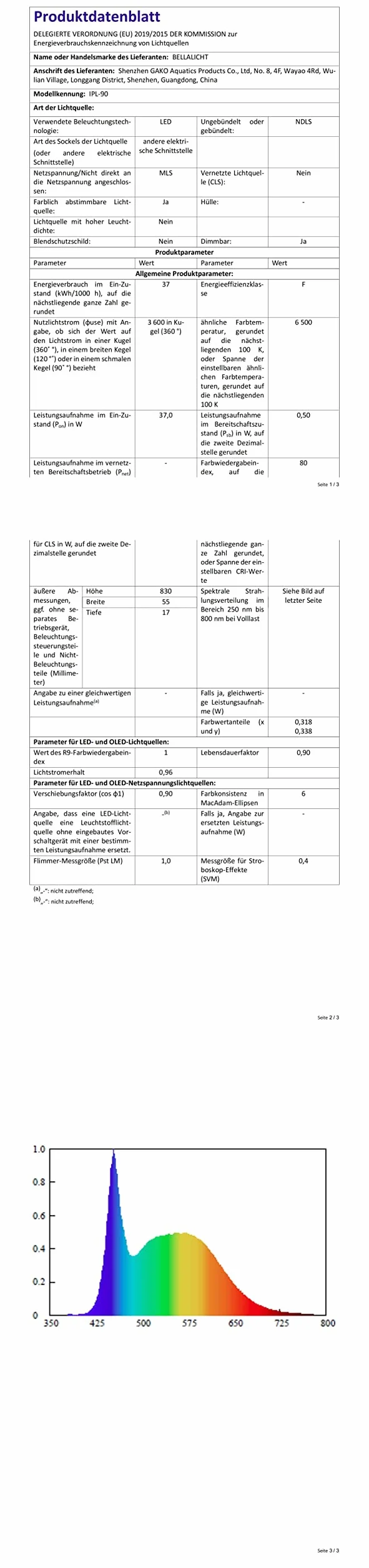Oświetlenie LED do akwarium, lampa [pełne spektrum, czerwone, zielone, niebieskie, białe] z timerem, 10 poziomów jasności, ściemnianie, IP66, wodoszczelna