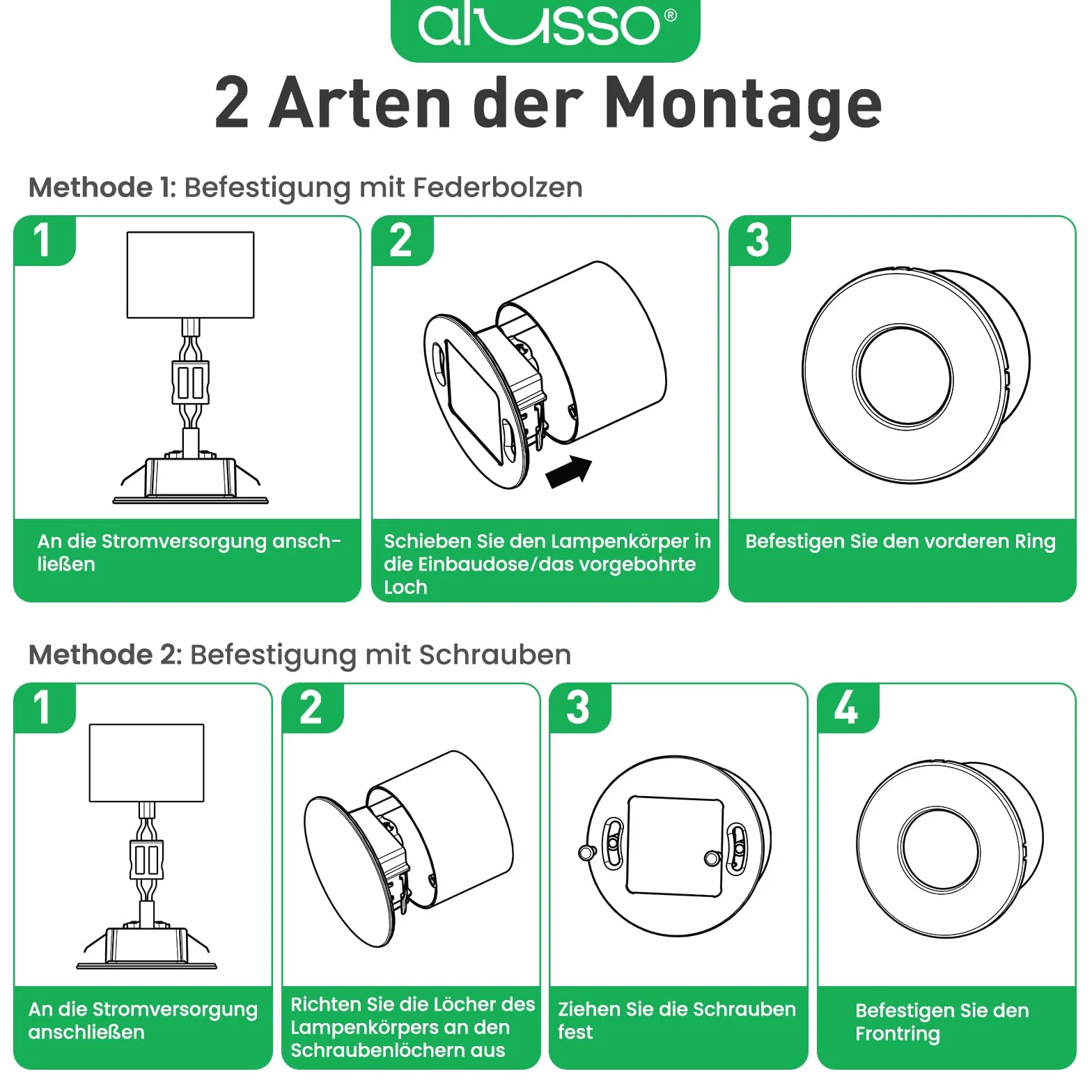 ALUSSO 6 sztuk LED oświetlenie schodowe/oświetlenie do montażu w ścianie, SN