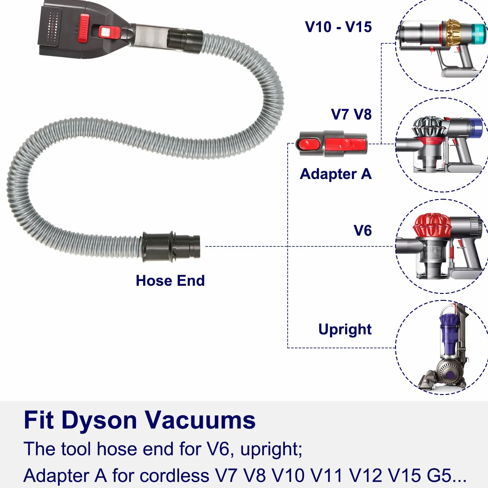 Portek Przystawka próżniowa do sierści psa do bezprzewodowego Dyson V15 V12 V11 V10 V8 V7 V6 G5 GEN5 Outsize V6, zestaw narzędzi do pielęgnacji podkładu dla zwierząt domowych z adapterem węża