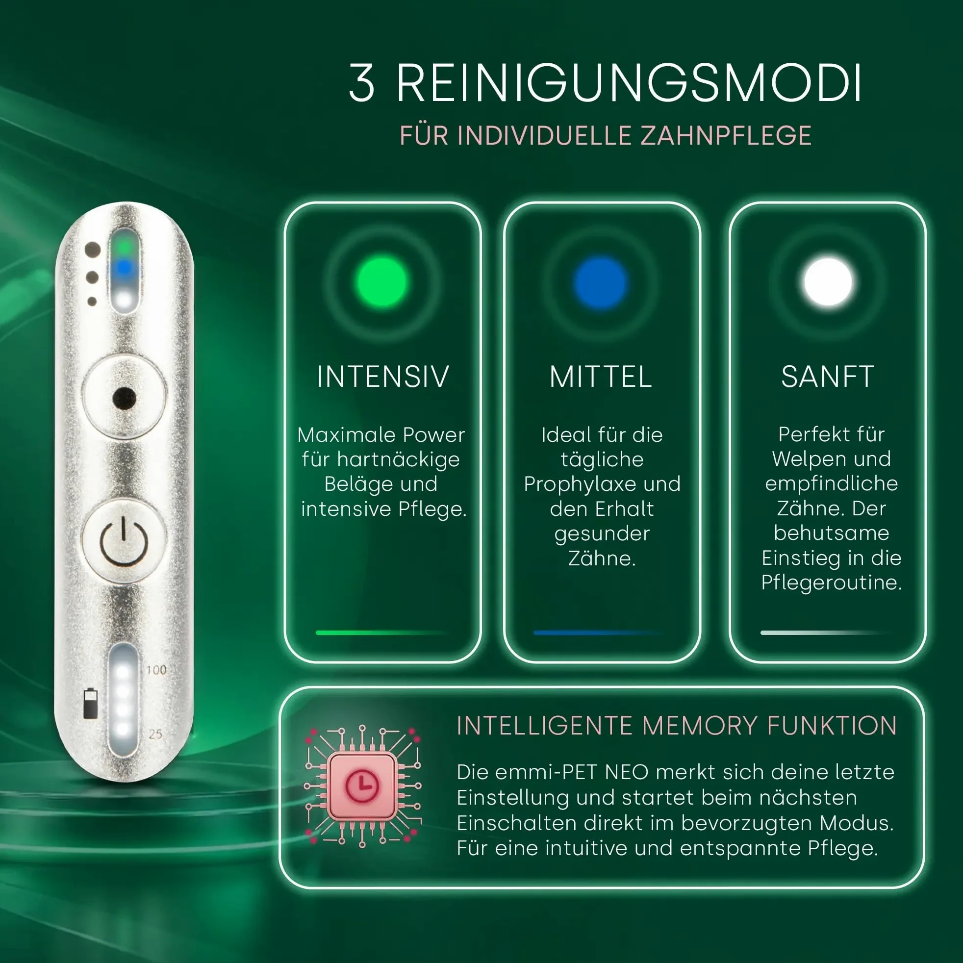 emmi-PET NEO ultradźwiękowa szczoteczka do zębów dla psów 3 tryby czyszczenia