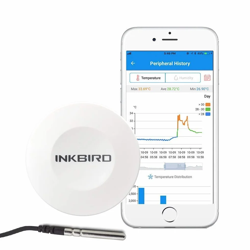 Inkbird IBS-TH1 Wewnętrzny termometr zewnętrzny Higrometr Bluetooth z aplikacją Smart Sensor z ekranem LED