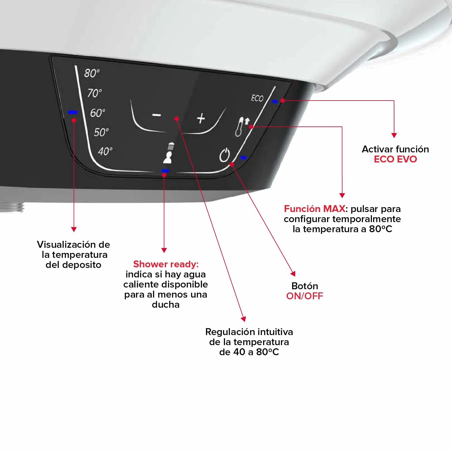 Ariston Pro1 Eco Slim - 65 litrów, niski pobór mocy, pionowy elektryczny podgrzewacz wody z funkcją ECO 37,3 x 35,3 x 98,1 cm - wyprodukowany do instalacji w Hiszpanii